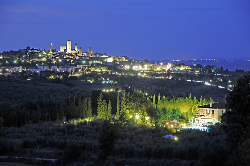 Panorama