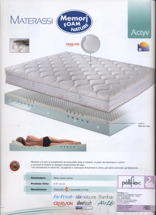 MATERASSO MEMORY ACTYV