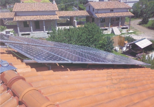 parz integrato 2
